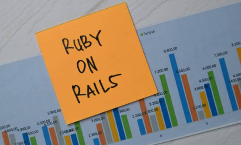 A Complete Guide To Outsource Ruby On Rails Development