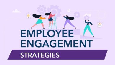 What Are The Strategies For Effective Employee Engagement?